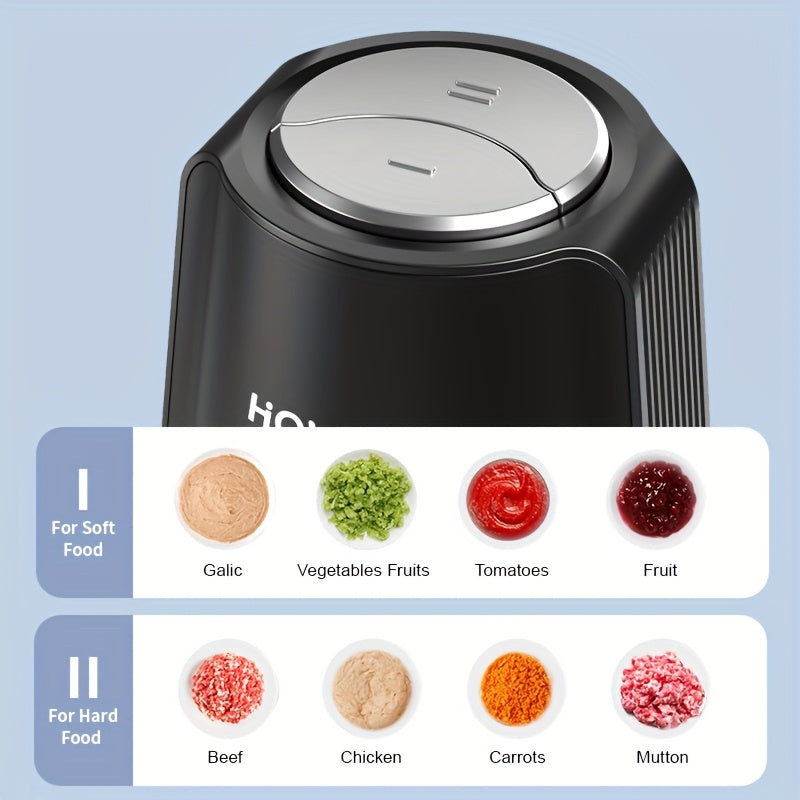 Meat Grinder, 500W Electric Chopper & Vegetable Chopper, Garlic Grinder, Food Processor Chopper with 8 Cup Glass Bowl, 2 Speed, Double Layer Blade, Suitable for Kitchen Home Use Baby Food, Meat, Onion, Vegetables