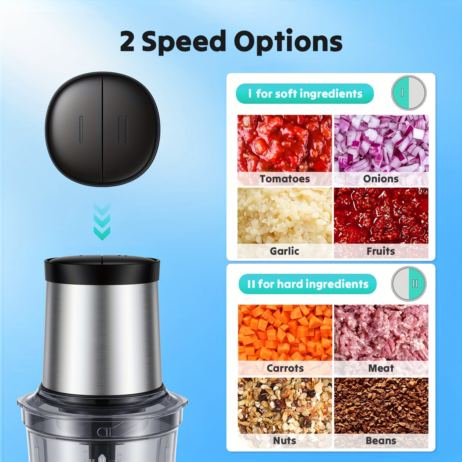 Food Commercial Mixers Processor 4 Cup, Electric Food Chopper, [Small But Powerful]Meat Grinder with 2 Bowls, 2 Speed & 4 Blades for Vegetable, Meat, Nuts, Functions for Chopping, Dicing, Mixing And Puree