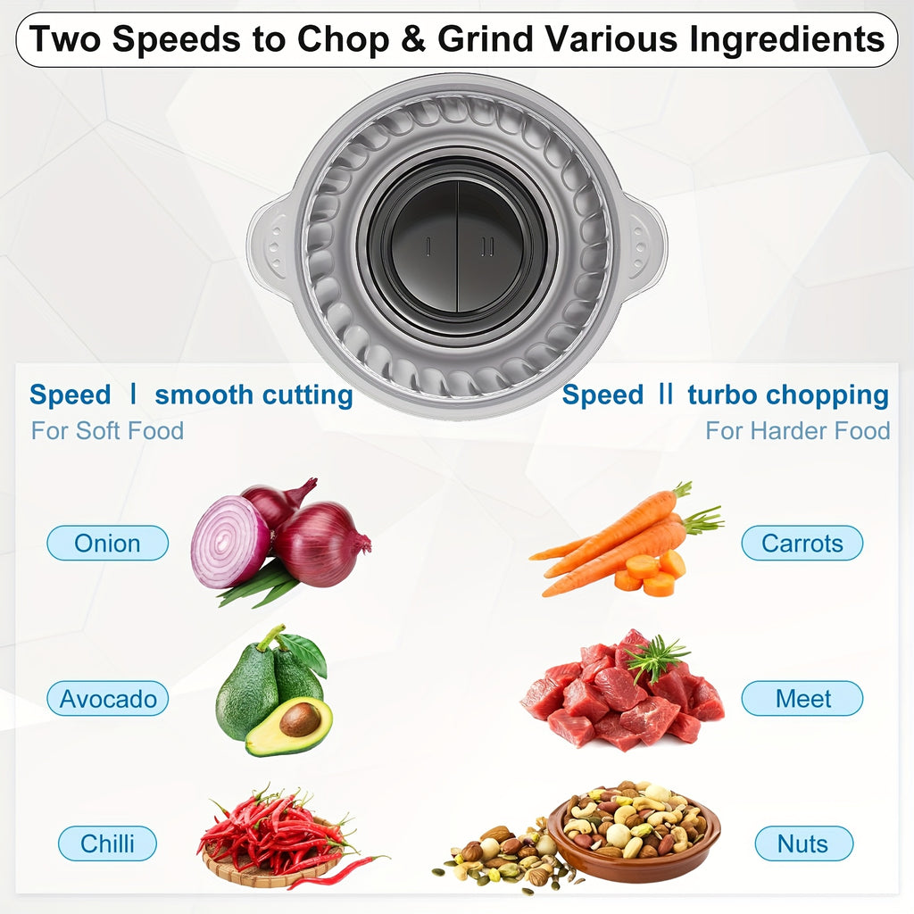 2-Speed Electric Food Processor and Meat Grinder with Powerful Motor - Heavy-Duty Dual Bowl System (8 Cup Glass & Stainless Steel Bowl), Safety Lock & Blades - for Meat, Vegetables, Nuts, Dough - Ideal for Home Kitchen & Commercial Use - Compact