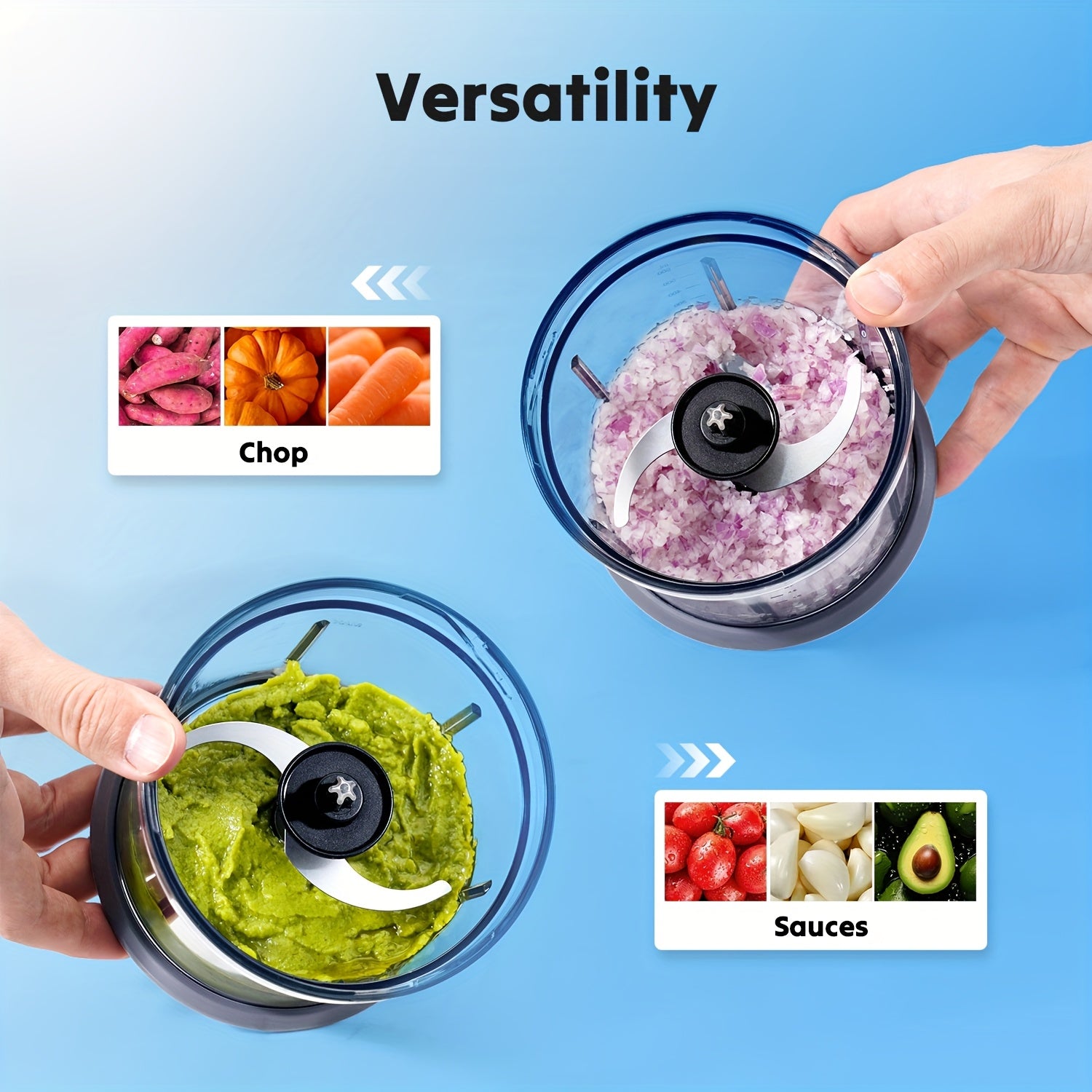Food Commercial Mixers Processor 4 Cup, Electric Food Chopper, [Small But Powerful]Meat Grinder with 2 Bowls, 2 Speed & 4 Blades for Vegetable, Meat, Nuts, Functions for Chopping, Dicing, Mixing And Puree